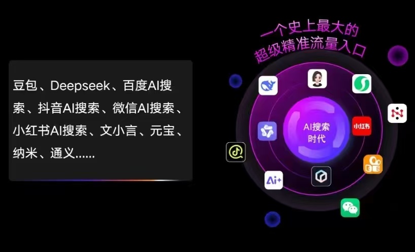 钦州AI智能推广新玩法，抢占搜索时代免费精准客源