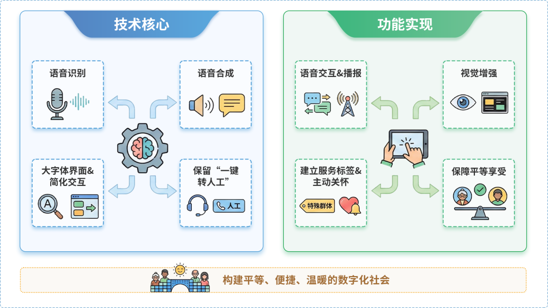 钦州AI生态｜多AI智能体GEO优化全流程：从内容创作到发布实操指南