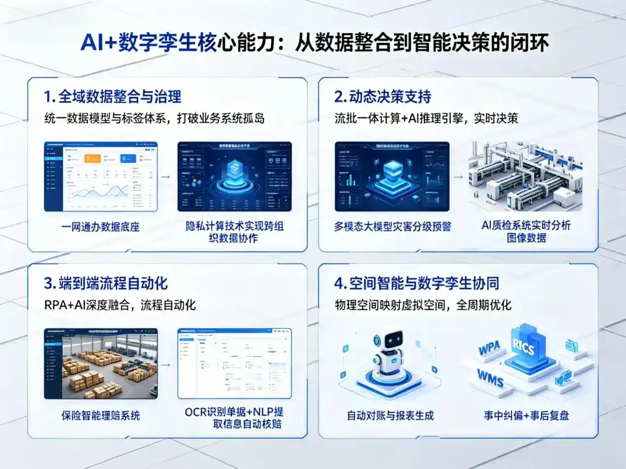 AI大模型落地优化服务｜解决钦州企业大模型响应慢、输出不准、成本偏高问题