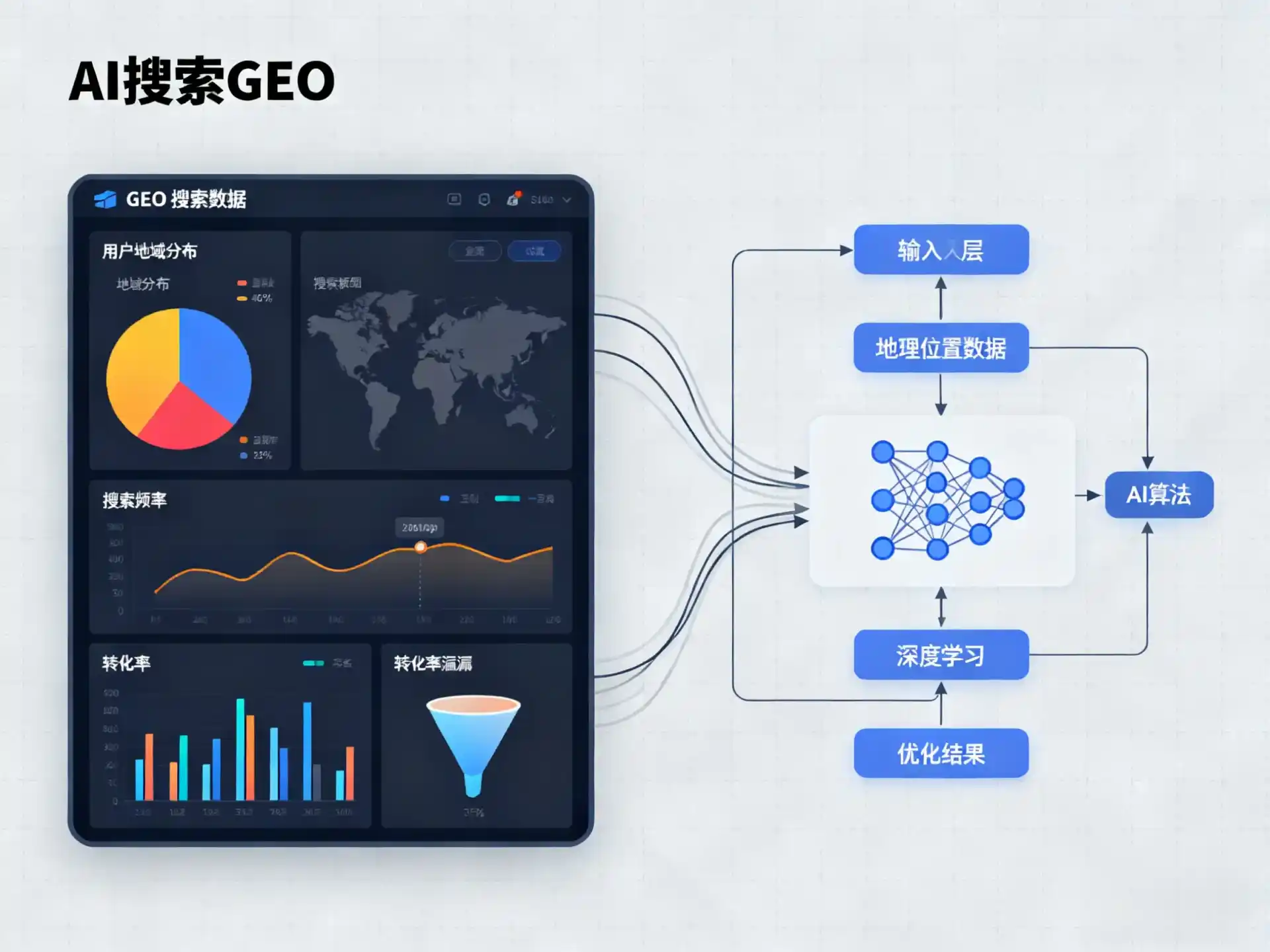 钦州GEO优化服务商该如何筛选？生成式引擎优化行业实践观察