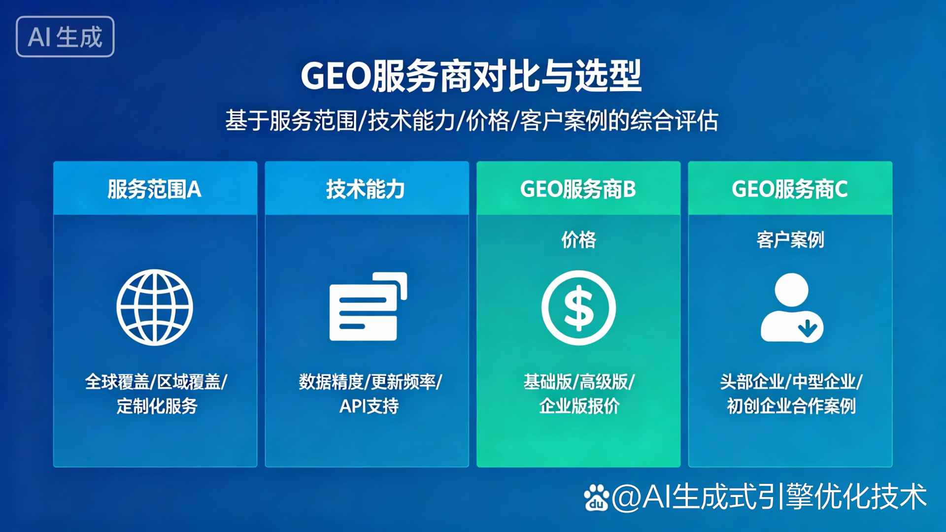 钦州GEO优化服务商该如何选择？聊聊生成式引擎优化行业现状